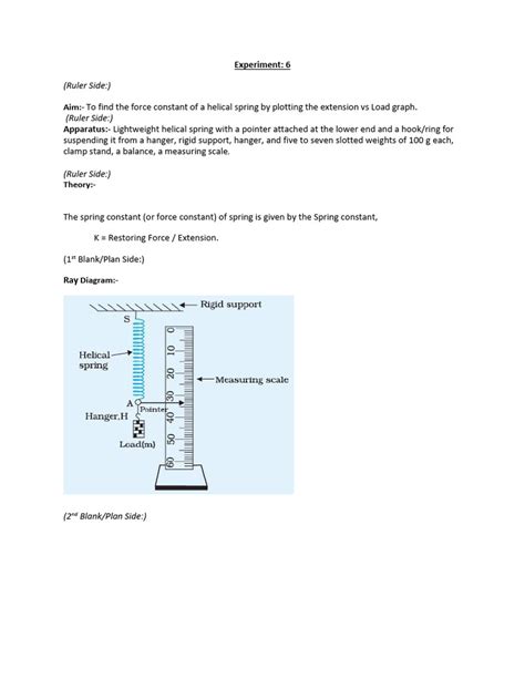 Image result for Hellical Spring Image