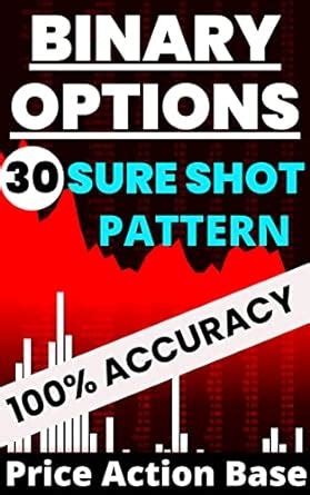 Binary Options Trading Strategy: 30 sure shot pattern | work any time ...