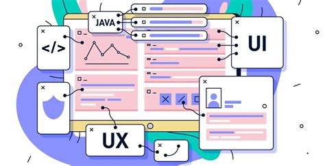 User Experience Design 的图像结果