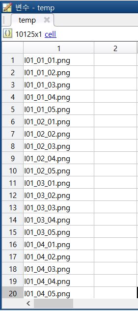 Image result for MATLAB Char Table