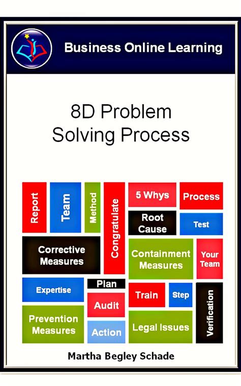 8D Problem Solving Process eBook : Schade, Martha Begley: Amazon.in ...