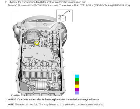 Image result for VSS P2160 Error Code