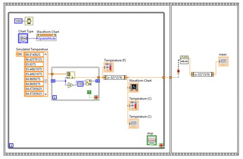 Image result for Waveform to Array LabVIEW