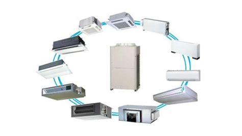 Premier VRF/VRV System Installation | Mumbai | Maharashtra