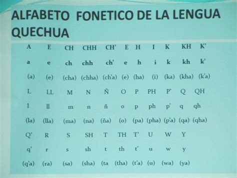 Inca Language 的图像结果