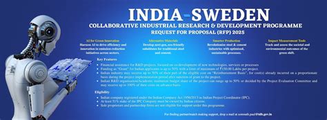 Home - Technology Development Board | Department of Science ...