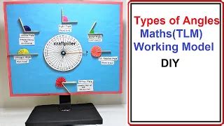 Image result for Working Model of Angle
