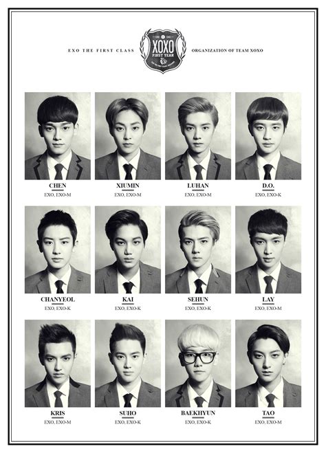 EXO-K and EXO-M Childhood and Now | KpopStarz