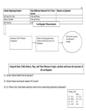 Seismic Reporting Stations - fairmont boiseschools Doc Template | pdfFiller