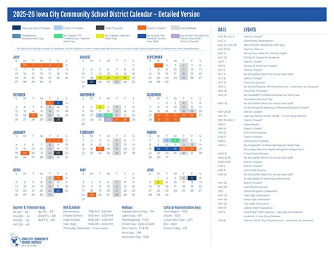 Iowa City School District IA Calendar 25-26 Revised [pdf] - EduCounty