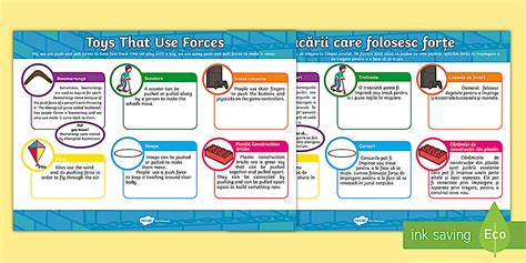 Toys That Use Forces Display Facts Posters English/Romanian
