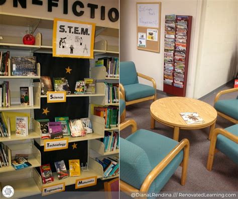 Image result for Space Library Area