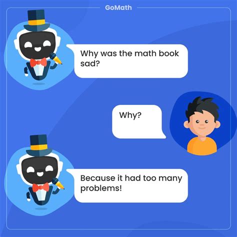 Image result for GoMath Logo