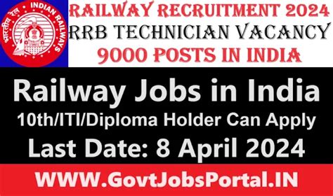 RRB Technician Recruitment 2024: Apply for 9000 Railway Jobs in India ...