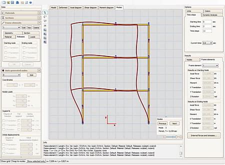 Image result for How Check3d Frame Analysis
