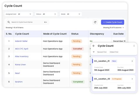 Image result for Agility Inventory Management Software