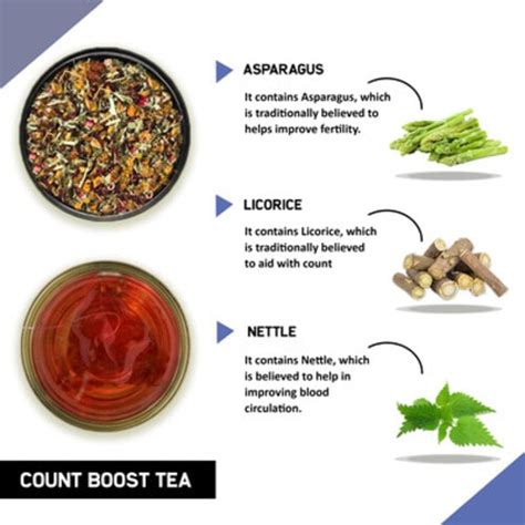 Teacurry - Buy Delicious Wellness Teas Online | Wellness Tea Store