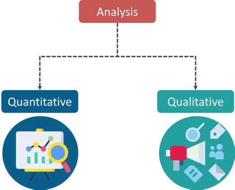 Image result for Statistics and Data Analysis Math Examples