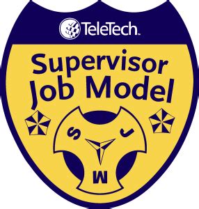 Image result for TeleTech Job Openings