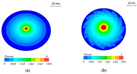 Novel Disc Hydrodynamic Polishing Process and Tool for High-Efficiency ...