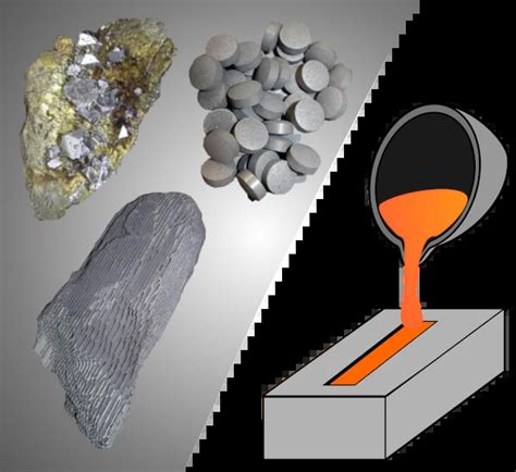 Precious Metal refining Services-Crevent India