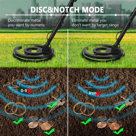 Tacklife Professional Metal Detector, Outdoor Metal India | Ubuy