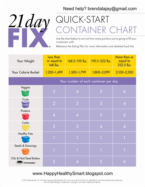 Printable 21 Day Fix Calendar | Plan Your Year Easily!