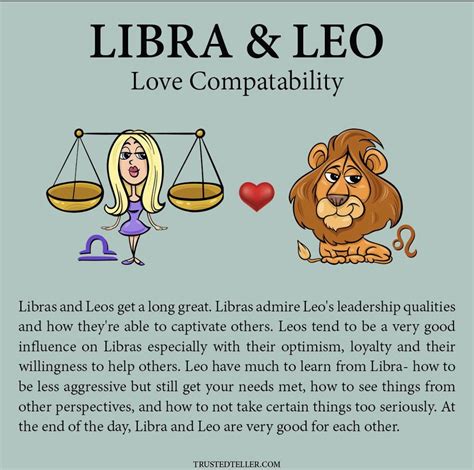 Pin by S C on Personalities | Leo and libra compatibility, Libra and ...