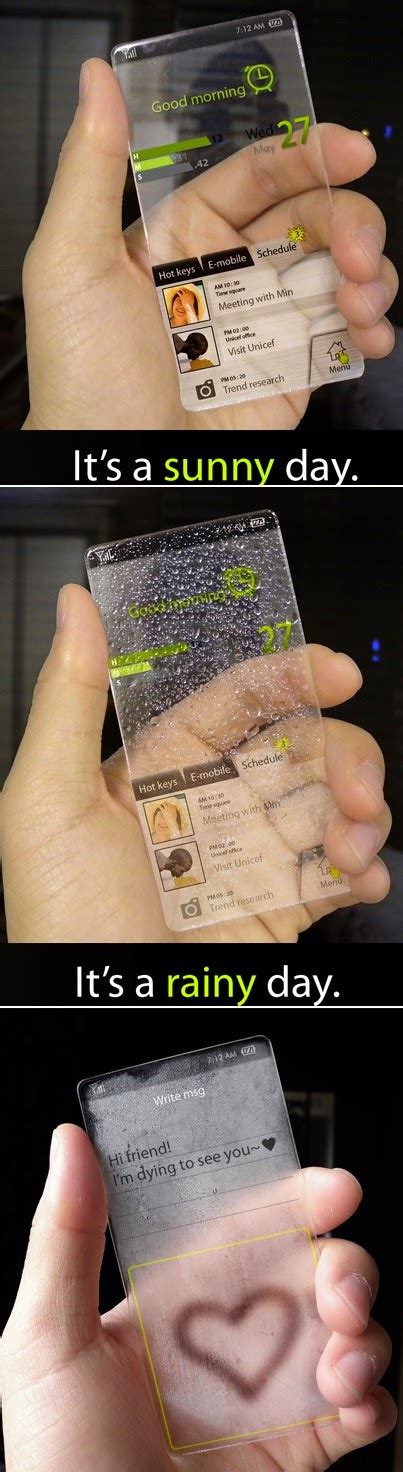 Phone Transparent 的图像结果