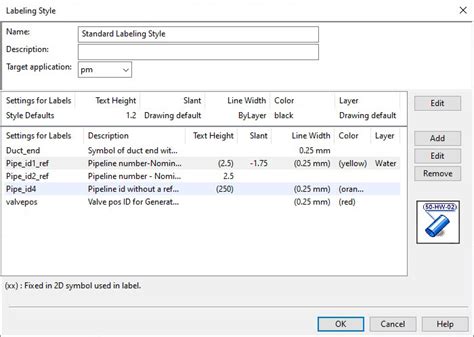Image result for Text Labeling