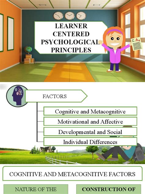 Learning Principles 的图像结果