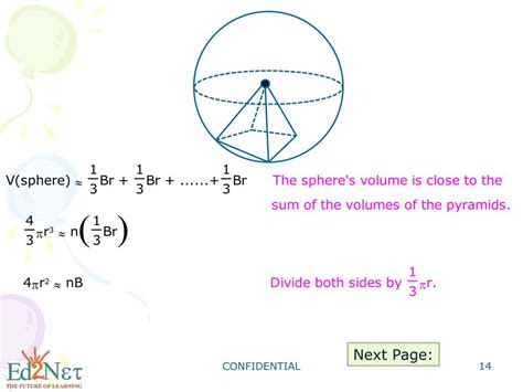 Geometry Sphere Tutorial 的图像结果