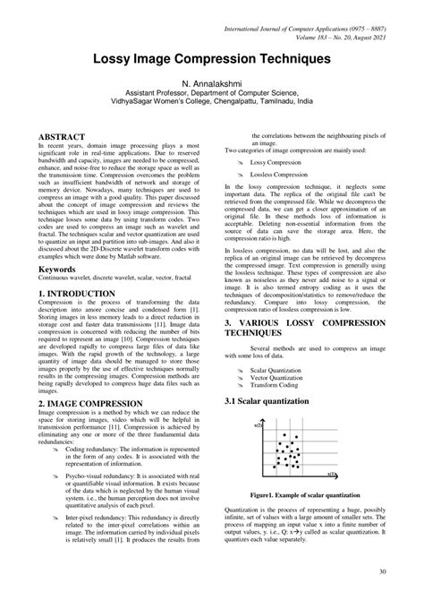 Image result for Image Compression Techniques
