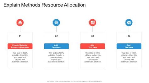 Resource Allocation Methods 的图像结果