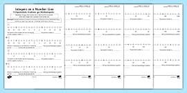 What is an Integer? Activity Sheet