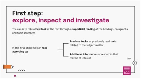 Image result for SQ3R Method Explained