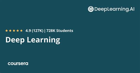 Deep Learning Specialization 的图像结果
