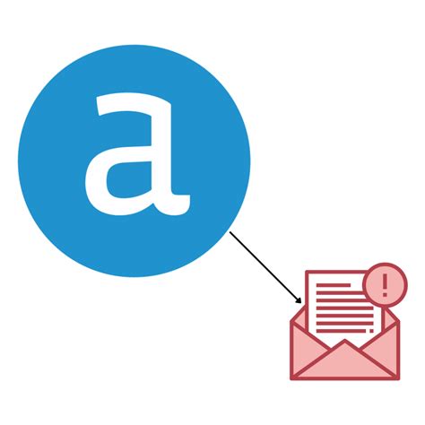 Image result for Alteryx Workflow Example