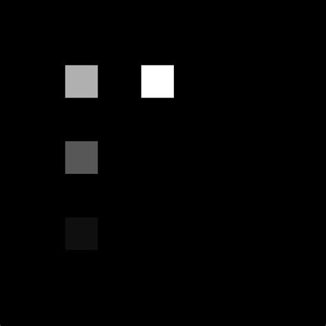 Image result for Good Parts of JavaScript