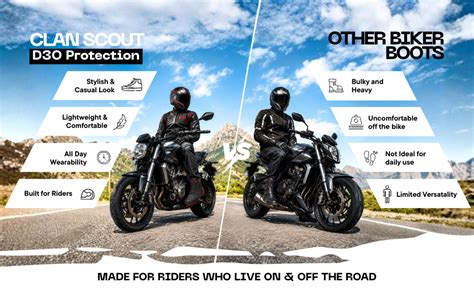 CLAN SHOES - Scout - D3O - Waterproof - Motorcycle Riding Shoes (Black ...