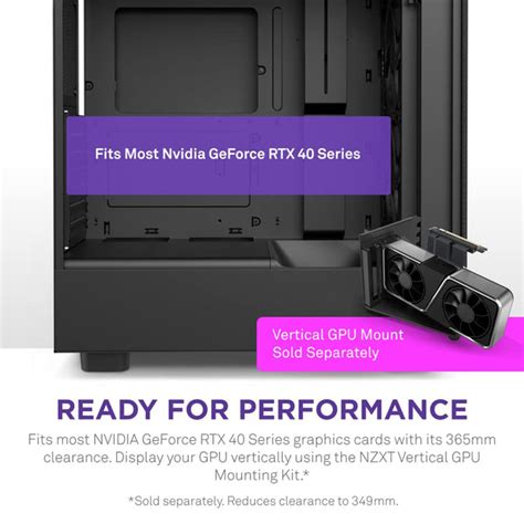 NZXT H5 Flow Black Compact Mid-tower Case Pre-Installed fans - tpstech.in