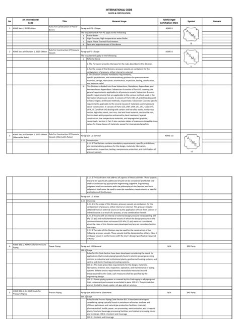 Image result for Intermediary Reference Code