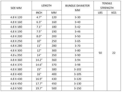 Image result for Percentage Basic Problem