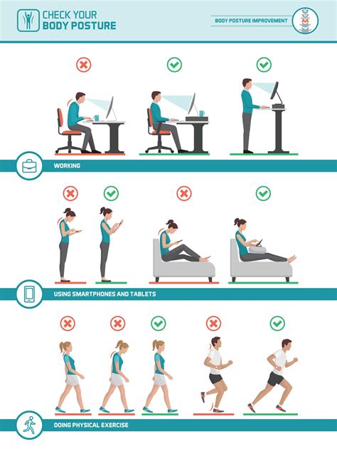 Corrective Exercises | Linebarger Chiropractic
