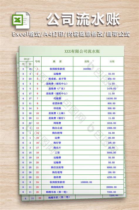 现金流水账表格模板下载-包图网