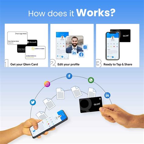 Qlem NFC Digital Smart Business Card | (QC-Woo-Wall) - RC MyMall ...