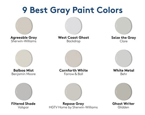 Valspar Grey Paint Color Chart at Joel Donovan blog