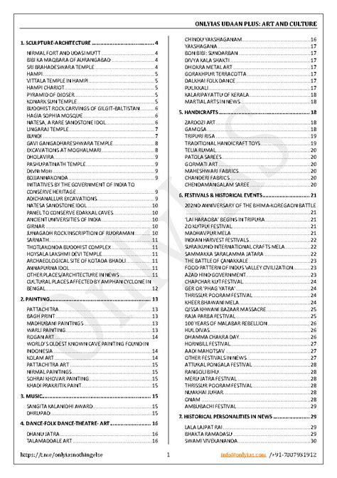 Only IAS - Udaan - Plus 500 For Prelims - Art & Culture & History ...