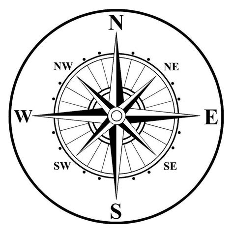 KaaHego Compass Sticker for Car Side Sticker & Decal Size- 14.5x14.5 ...