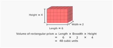 Unit Cubes Math 的图像结果